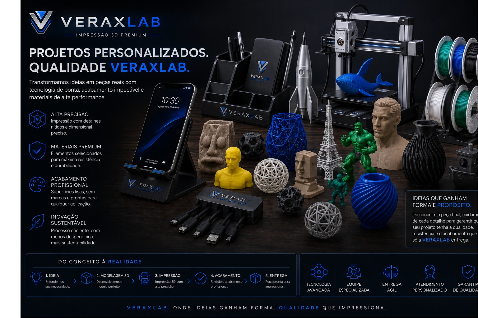 Projetos Personalizados
